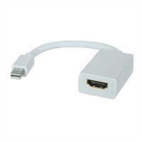 Dell Mini Display to HDMI (XPS13)